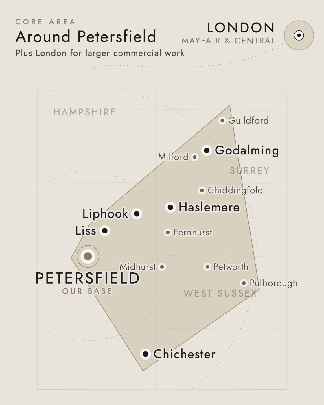 Map of the areas M.Bateman & Son cover: Petersfield, Liss, Liphook, Haslemere, Godalming and Chichester, plus London